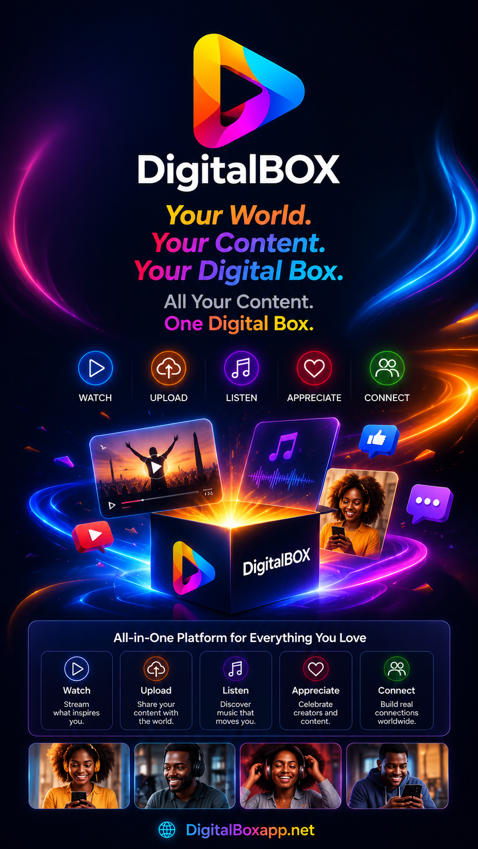 Featured share